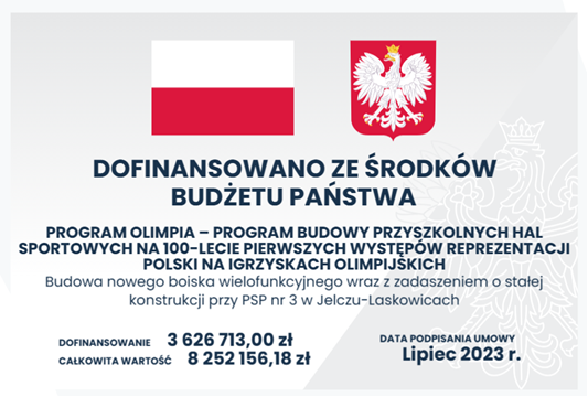 tablica inwestycji
