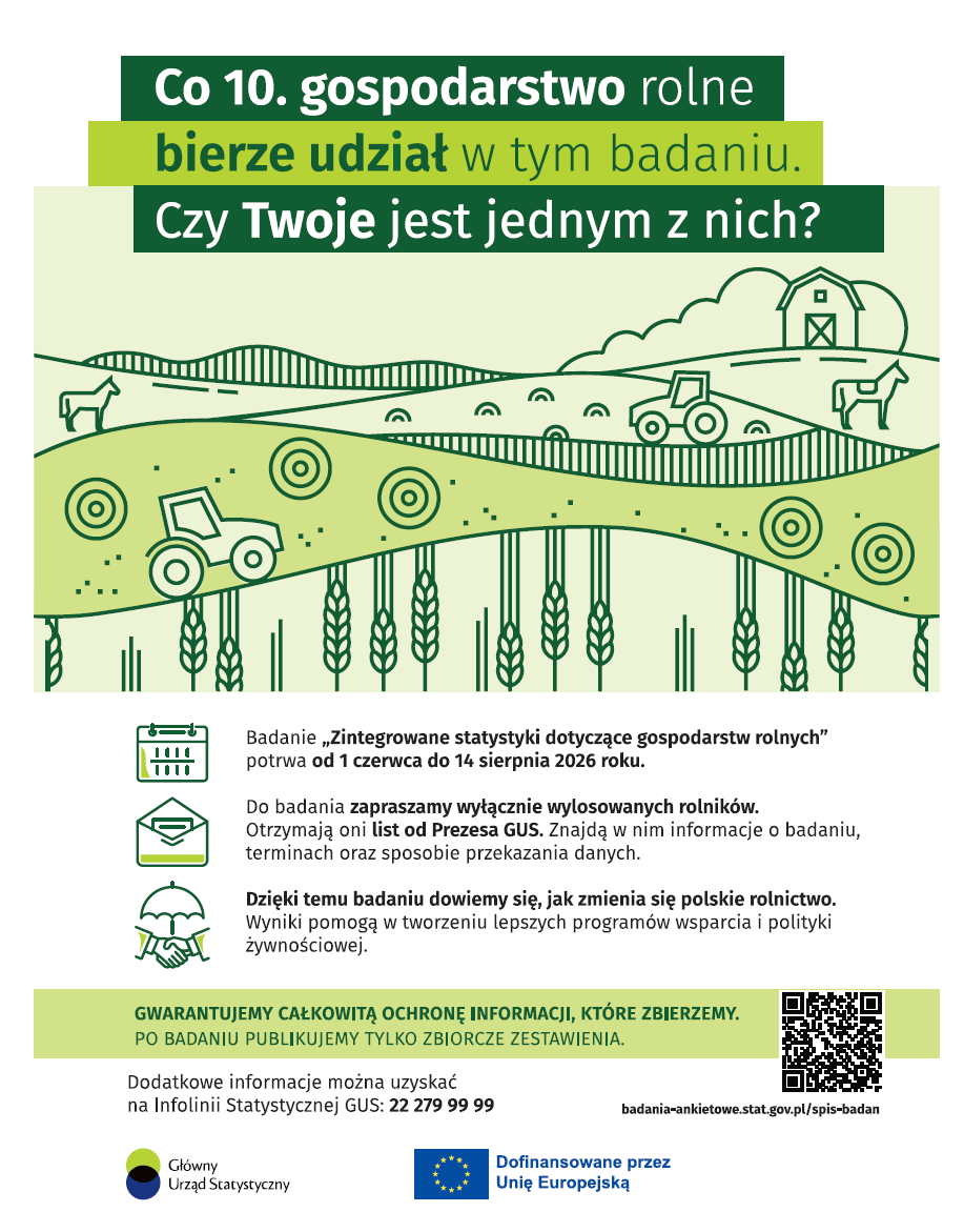 informacja o&nbsp;badanich KRUS