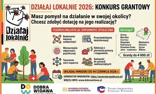 grafika