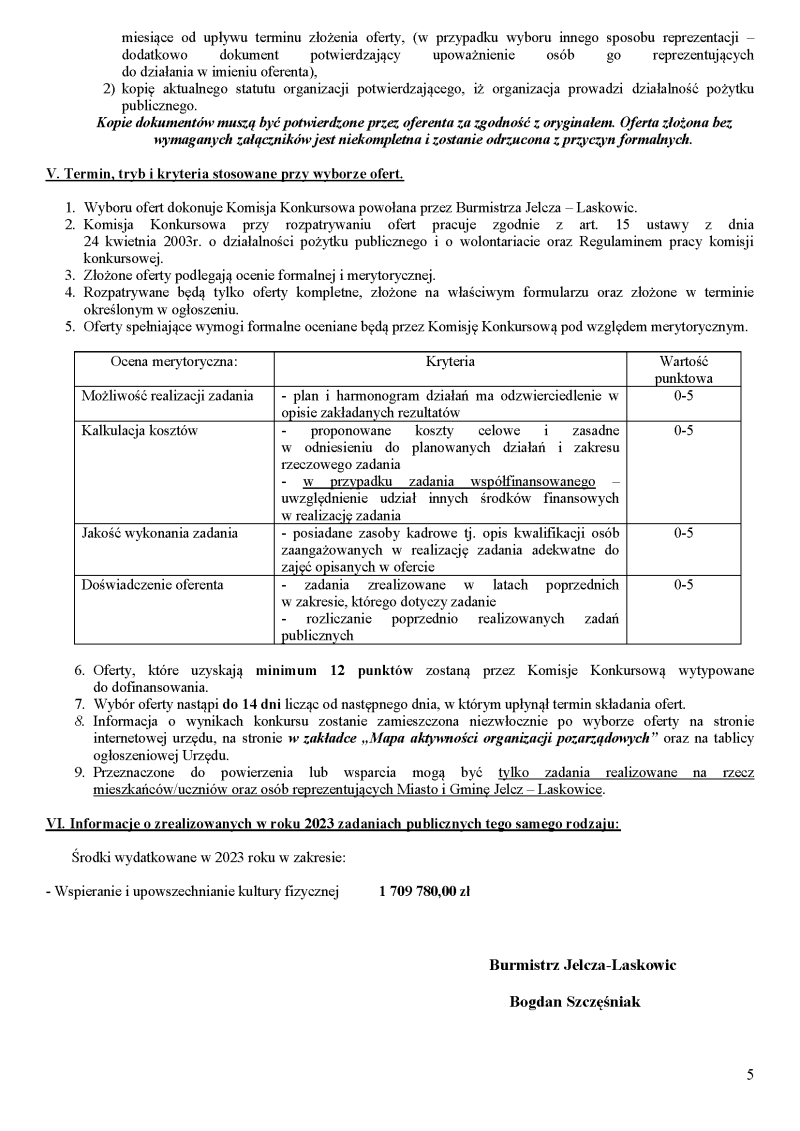 konkurs ofert