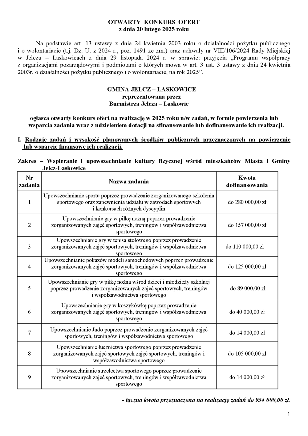 konkurs ofert sport