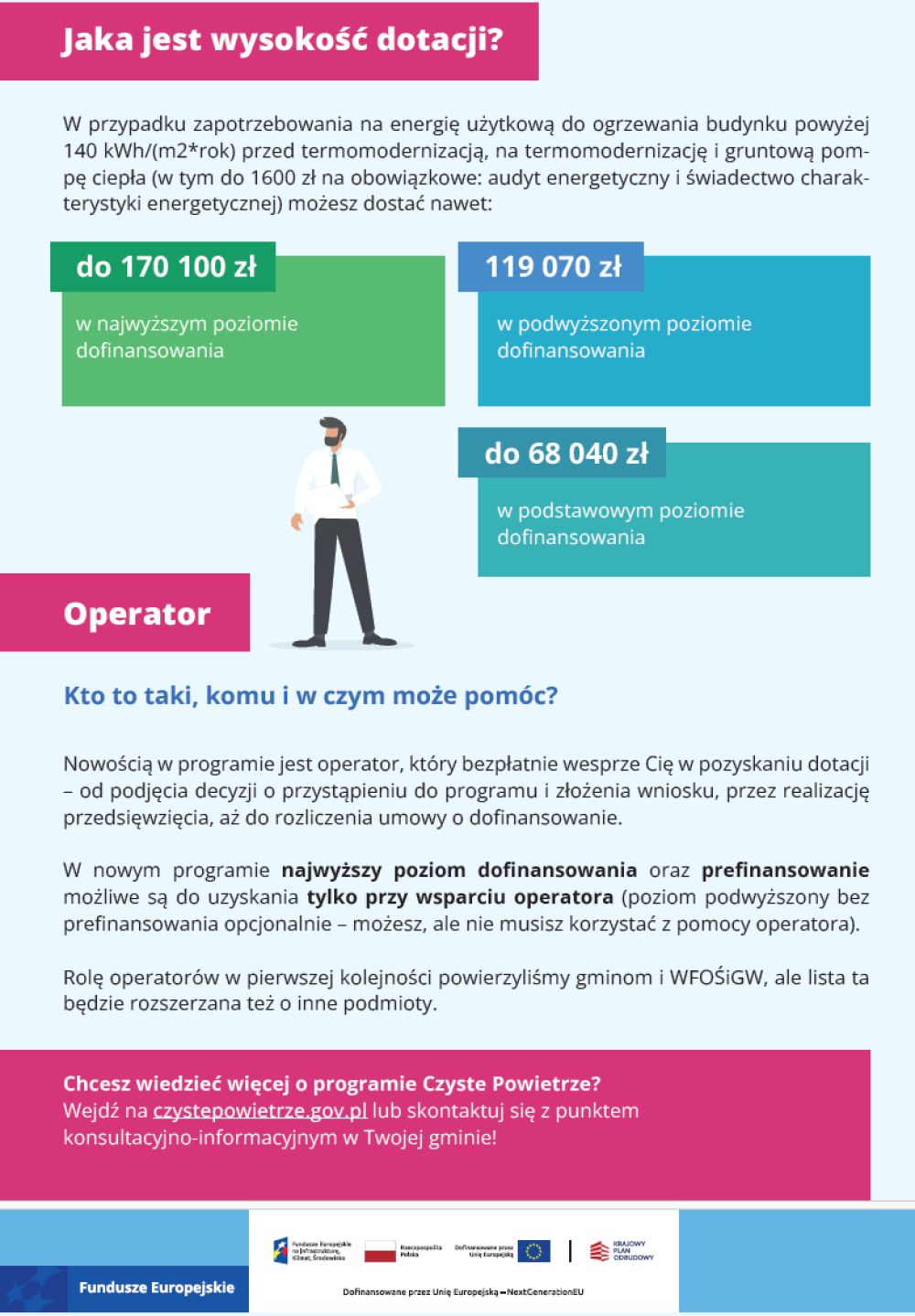 Program Czyste Powietrze