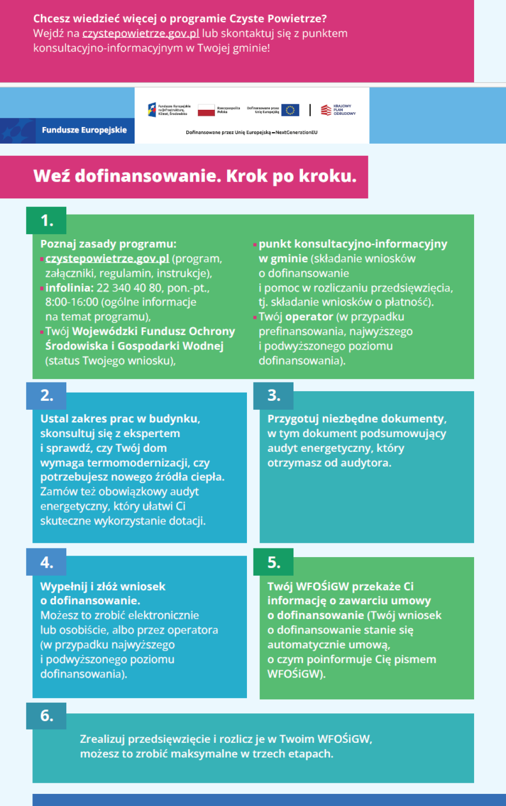 Program Czyste Powietrze