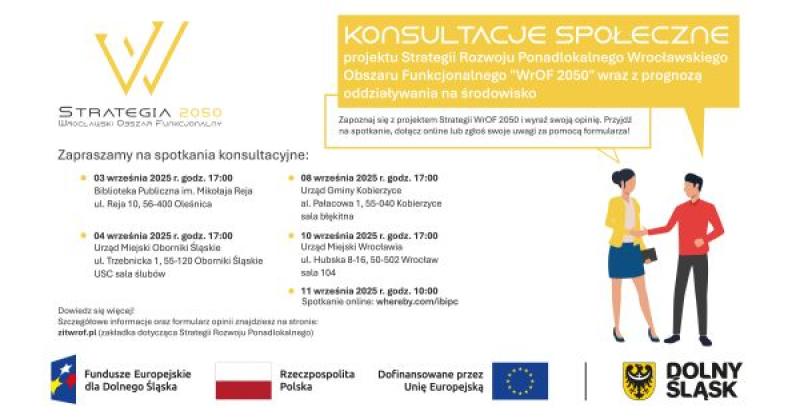 konsultacje społeczne