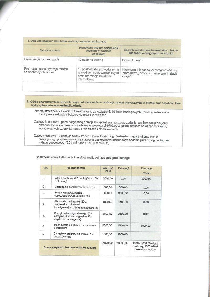 Uproszczona oferta realizacji zadania publicznego