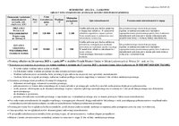 ogłoszenie o przetargu na sprzedaż działek położonych w Grędzinie i Wójcicach.pdf